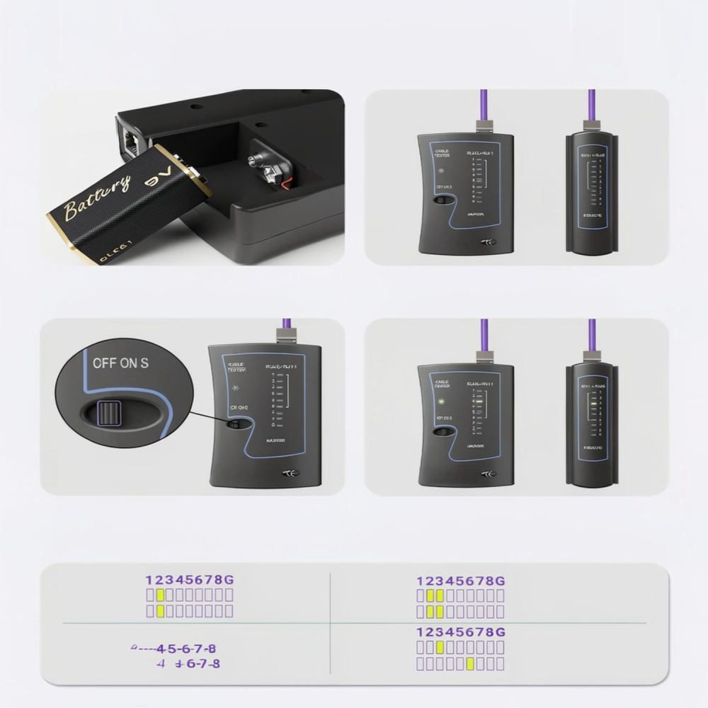 Pliers - Ensemble d'outils de sertissage Ethernet robuste