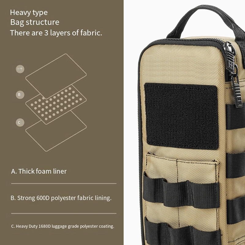 Petite sacoche à outils robust - Tool Bag avis et prix